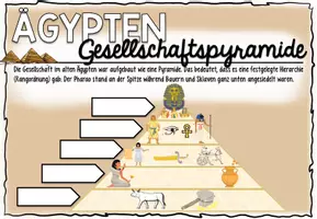 Vorschau - Arbeitsblätter - Altes Ägypten | 5 Interaktive Legespiele - Klettübungen - Arbeitsblätter - Seite 2