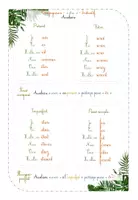 Aperçu - Feuilles d'exercices - Affiches + Fiches pour l'entraînement à la conjugaison - Page 3