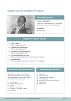 Vorschau - Unterrichtsreihen - Die Haitianische Revolution / Globales Lernen /Geschichte/GeWi - Seite 3