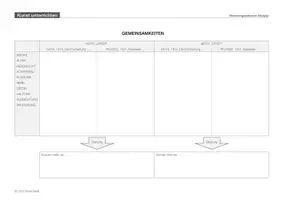 Vorschau - Arbeitsblätter - Motivvergleichende Analyse: Goya-Picasso - Deckblatt