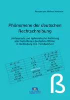 Vorschau - Lehrpläne/Lehrermaterial - Komplettliste aller Wörter mit ß - Deckblatt