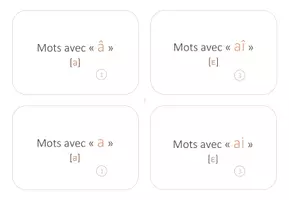 Aperçu - Jeux - Jeu de 116 cartes de lecture - Graphèmes Phonèmes - Page 1