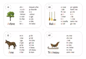 Aperçu - Jeux - Jeu de 116 cartes de lecture - Graphèmes Phonèmes - Page 2