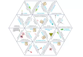 Vorschau - Spiele - Erdalkalimetalle – Dreieck Domino Spiel - Seite 1