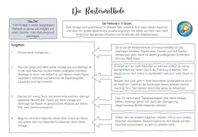Vorschau - Anderer Materialtyp - Die Rastermethode im Fach Kunst - ohne Themenanbindung - Seite 1