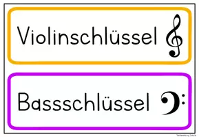 Vorschau - Arbeitsblätter - Musikunterricht: Notenwerte, Instrumente, Tonleiter und mehr - Seite 2
