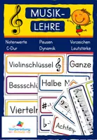 Vorschau - Präsentationen/Tafelbilder - Musiklehre - Notenwerte - Pausen - Vorzeichen - C-Dur - Dynamik - Deckblatt