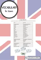 Vorschau - Arbeitsblätter - In town: Vocabulary/Vokabel-Lernseite (4. Klasse, Playway) - Deckblatt