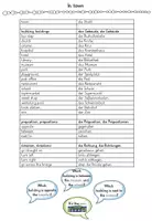 Vorschau - Arbeitsblätter - In town: Vocabulary/Vokabel-Lernseite (4. Klasse, Playway) - Seite 2