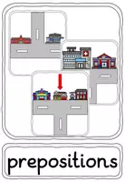 Vorschau - Präsentationen/Tafelbilder - In town: Flashcards prepositions & directions (4. Klasse, Playway) - Seite 1