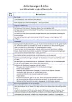 Vorschau - Merkblätter - 2 Checklisten Anforderungen an die Mitarbeit Sek I und II - Deckblatt