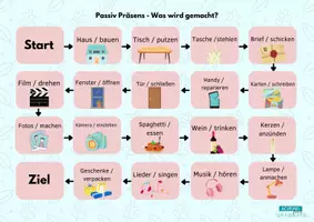 Vorschau - Spiele - Brettspiel: Passiv Präsens - print & digital - Seite 1