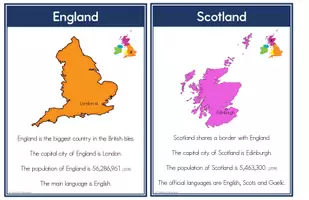Vorschau - Arbeitsblätter - The British Isles - An Introduction - Seite 1