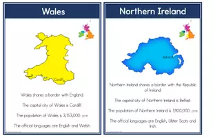 Vorschau - Arbeitsblätter - The British Isles - An Introduction - Seite 2