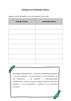 Vorschau - Arbeitsblätter - Bedingte und unbedingte Reflexe ++ Konditionierung - Seite 1