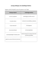 Vorschau - Arbeitsblätter - Bedingte und unbedingte Reflexe ++ Konditionierung - Seite 3