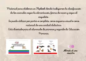 Vista previa - Unidades / Secuencias / Situaciones de Aprendizaje - PACK: ÉSSERS VIUS - Portada