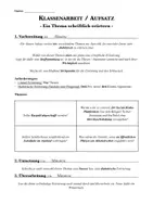 Vorschau - Klassenarbeiten - Klassenarbeit zum Thema Erörterung - Deckblatt