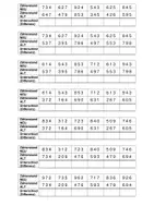 Vorschau - Arbeitsblätter - Zählerstände als Vorübung zur schriftlichen Subtraktion - Deckblatt