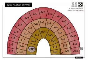 Vorschau - Stationenlernen - Spiele Addition/Subtraktion ZR 10 - Mathe Klasse 1 - Seite 2