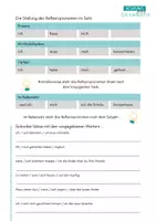 Vorschau - Arbeitsblätter - Reflexive Verben mit Reflexivpronomen im Akkusativ - Seite 3