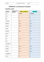 Vorschau - Arbeitsblätter - Übungspaket mit Tandembögen zur Bildung des imparfait (A2) - Seite 1