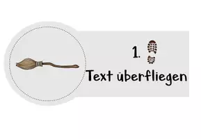 Vorschau - Poster - Visualisierung 5-Schritt-Lesemethode - Seite 1