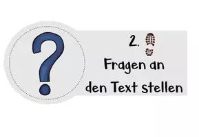 Vorschau - Poster - Visualisierung 5-Schritt-Lesemethode - Seite 2