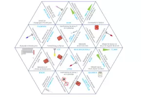 Vorschau - Spiele - Alkalimetalle – Dreieck Domino Spiel - Seite 2