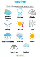 Vorschau - Spiele - creativity set - weather - Seite 1