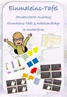 Vorschau - Arbeitsblätter - Einmaleins-Tafel strukturiert - Aushang & Aufgabenkarten - Deckblatt