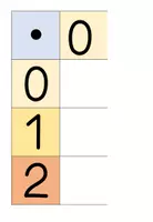Vorschau - Arbeitsblätter - Einmaleins-Tafel strukturiert - Aushang & Aufgabenkarten - Seite 3