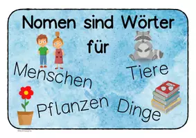 Vorschau - Stationenlernen - Materialpaket zum Lernwörtertraining - Seite 3