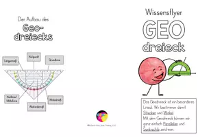 Vorschau - Arbeitsblätter - Wissensflyer Geodreieck Grundwissen - Seite 1