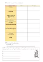 Vorschau - Stundenentwürfe - Ist Feuer ein Lebewesen? -Kennzeichen des Lebens - Versuche - Seite 1