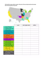 Vorschau - Stundenentwürfe - Race Riots and Black Live Matter Protests in the USA - Seite 3
