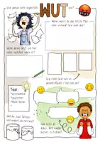 Vorschau - Mal- und Bastelvorlagen - Wut / Ärger - Kreative Arbeitsblätter mit Sketchnotes - Seite 2