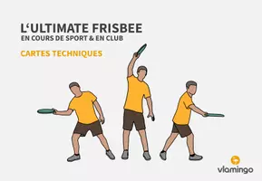 Aperçu - Cartes d'exercices - L‘ULTIMATE FRISBEE EN COURS DE SPORT & EN CLUB - CARTES TECHNIQUES - Page 1