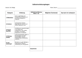 Vorschau - Arbeitsblätter - Selbsteinschätzungsbogen für die mündliche Mitarbeit - Deckblatt