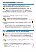 Vorschau - Merkblätter - Drama - Aufbauschema und Formulierungshilfen - Analyse Dialoganalyse Szenenanalyse - Seite 1