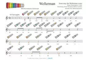 Vorschau - Arbeitsblätter - Wellerman für Glockenspiele - Musizieren im Unterricht - Seite 2