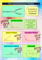Vorschau - Poster - Kreise und Winkel - Lernposter | Mathe Klasse 5/6 - Seite 2