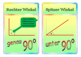 Vorschau - Poster - Kreise und Winkel - Lernposter | Mathe Klasse 5/6 - Seite 3