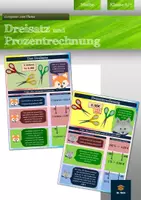 Vorschau - Poster - Dreisatz und Prozentrechnung - Lernposter | Mathe Klasse 6/7 - Deckblatt