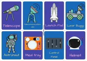 Aperçu - Cartes / Images - Flashcards sur l'espace en anglais! - Page 3