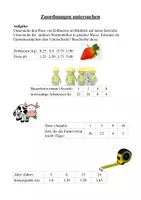Vorschau - Arbeitsblätter - Proportionale und antiproportionale Zuordnungen erkunden - Seite 2