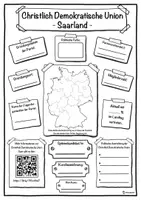Vorschau - Merkblätter - Landtagswahl Saarland 2022 - Steckbriefe Parteien - Seite 2
