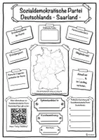 Vorschau - Merkblätter - Landtagswahl Saarland 2022 - Steckbriefe Parteien - Seite 3