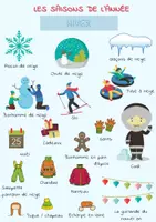 Aperçu - Feuilles d'exercices - Les feuilles de travail sur les quatre saisons de l'année : hiver, printemps, été, automne - Page 1