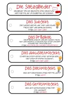 Vorschau - Unterrichtsreihen - Materialpaket: Grammatik Allrounder Kl.6 - Seite 1